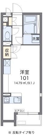 ミランダ古泉の物件間取画像